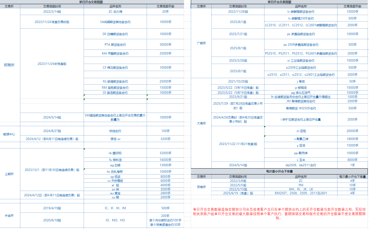 7fda35860c7d3c940587b311918637f7.png