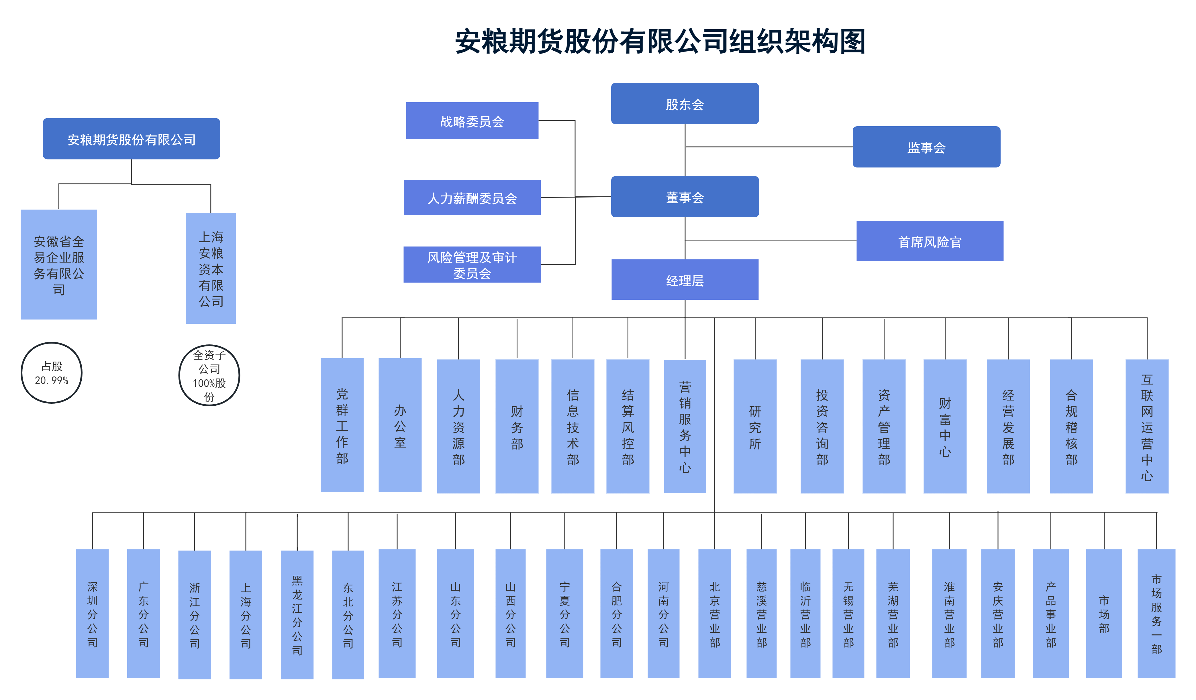 dff04cf87bbd67febfe1b3755338abca.png