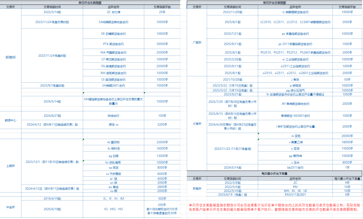 e2cc5a96d5847c3ee883a024e95abad9.png