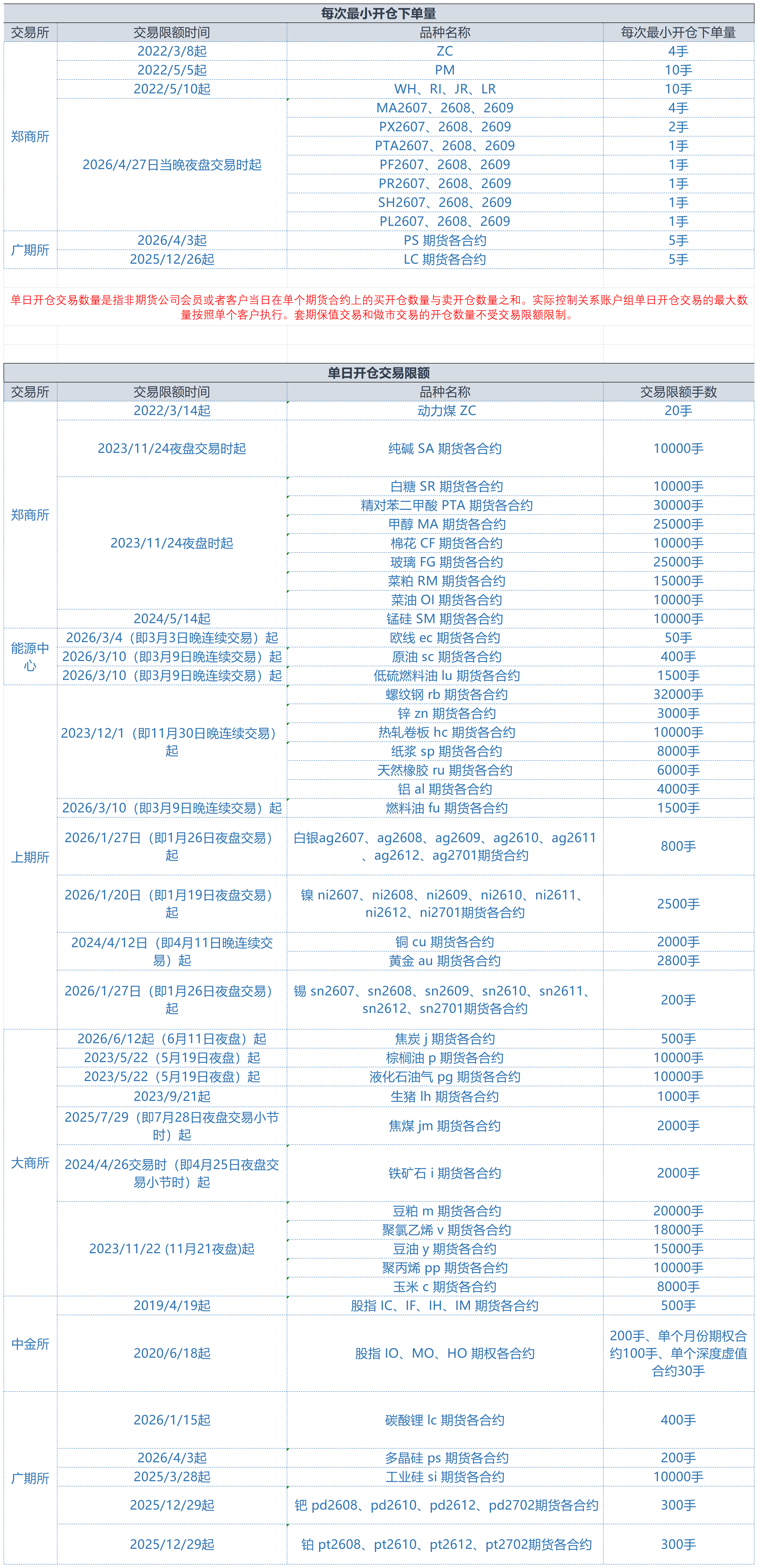 44a7c6a1a5d86080e1083291c05ff9dd.png